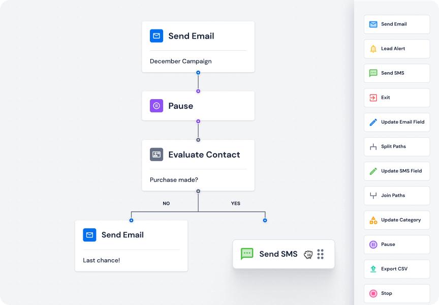 Email Automation