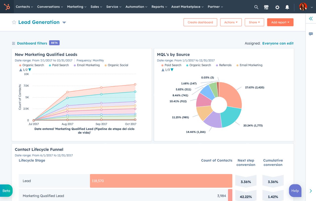 Lead Generation System